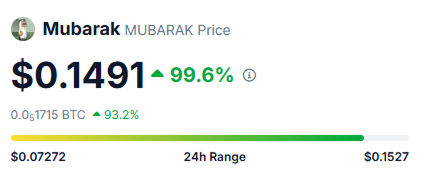 CZ ve MUBARAK Coin İlişkisi