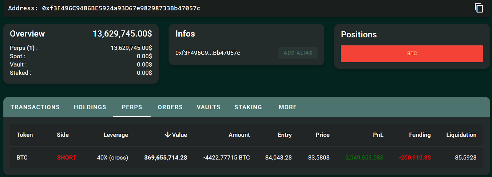 Bitcoin Balinasından Yüksek Riskli Yatırım