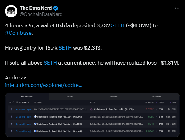 Dev Ethereum Balinası Büyük Bir Hamle Yaparak Coinbase’e 3.732 ETH Transfer Etti