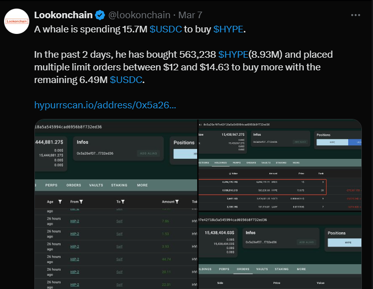 Kripto piyasasında büyük ilgi gören bir gelişme: Bir balina, HYPE tokenlerine devasa bir yatırım yaptı