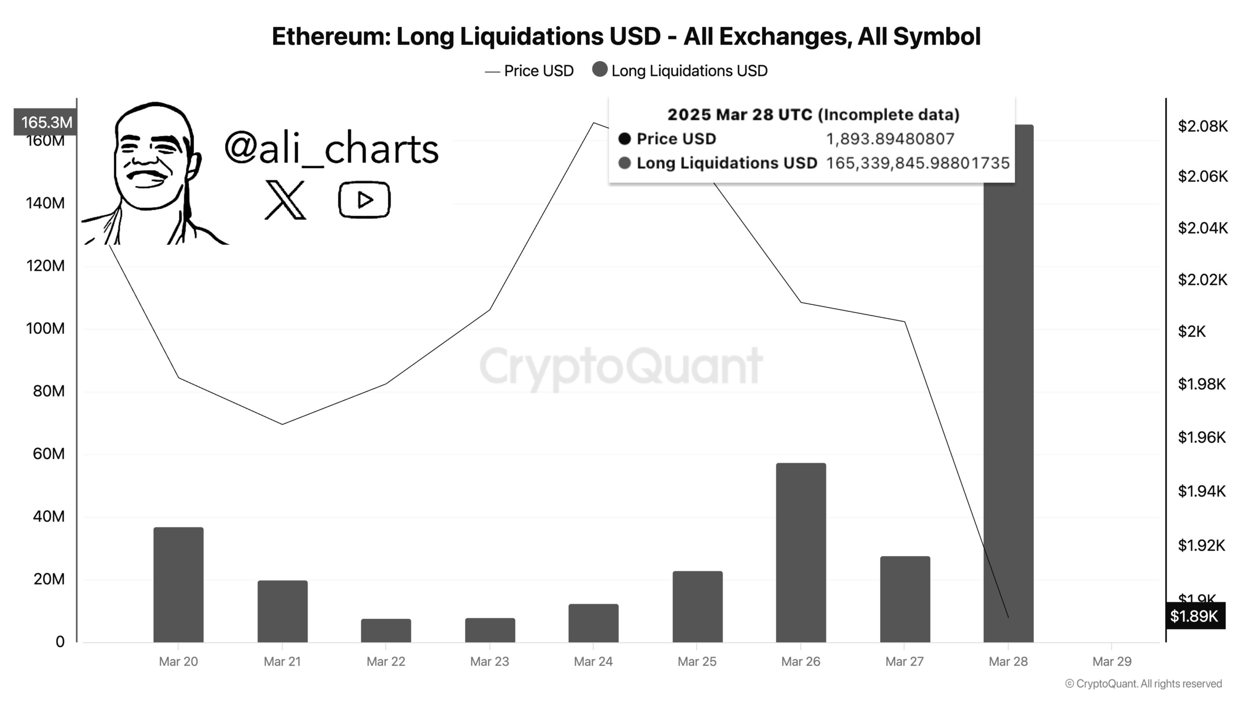 Ripple (XRP) – Hukuki Zafer ve Fiyat Potansiyeli