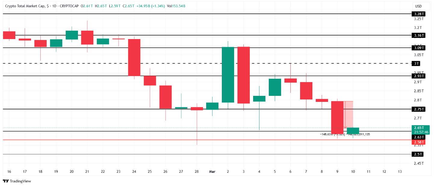 Altcoinlerdeki Son Durum: JasmyCoin (JASMY) 13 Ayın En Düşük Seviyesinde