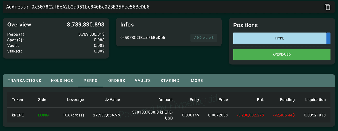 Kripto Para Piyasasında Yüksek Kaldıraçlı İşlemler ve Potansiyel Riskler