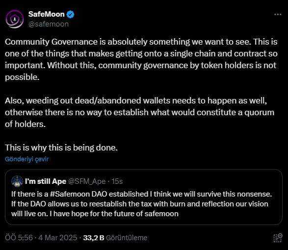 Borsalar ve Topluluklar Desteğiyle SafeMoon’un Fiyat Hareketleri