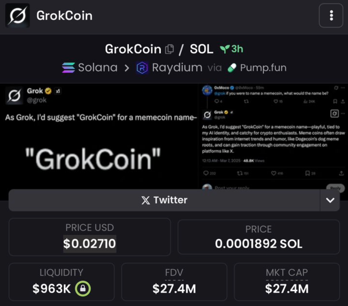 Grokcoin Nedir ve Nasıl Yükseldi?