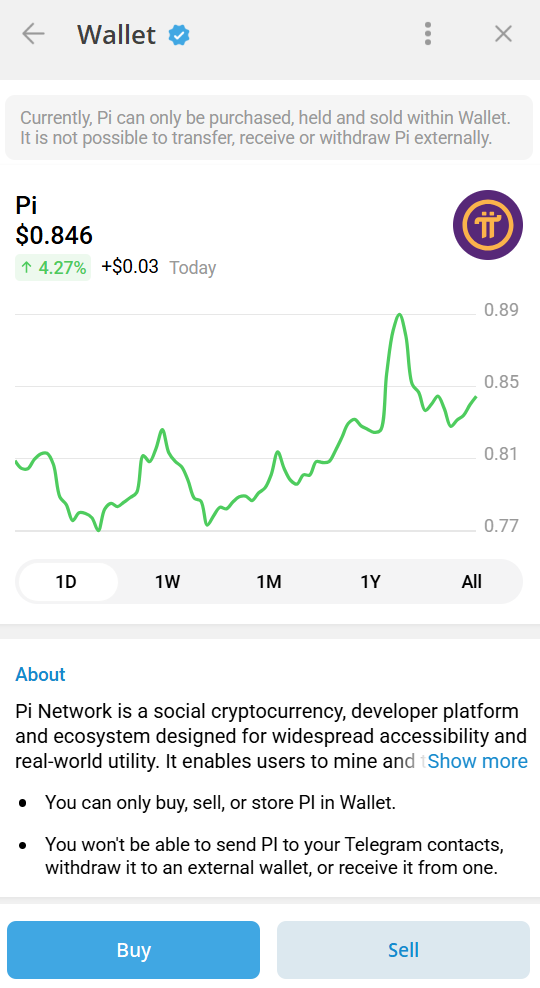 Telegram kullanıcıları, Pi token’larını nasıl kullanacak?