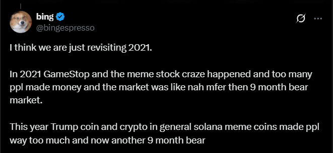 Meme Coin Fiyatında Öngörülen Düşüş: 5 Dolar Mümkün mü?